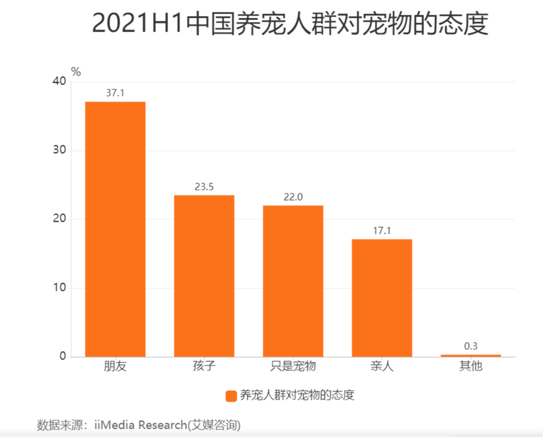 七夕情侣文案（七夕营销主角非情侣？哈啰换了个“有爱”思路玩出圈）