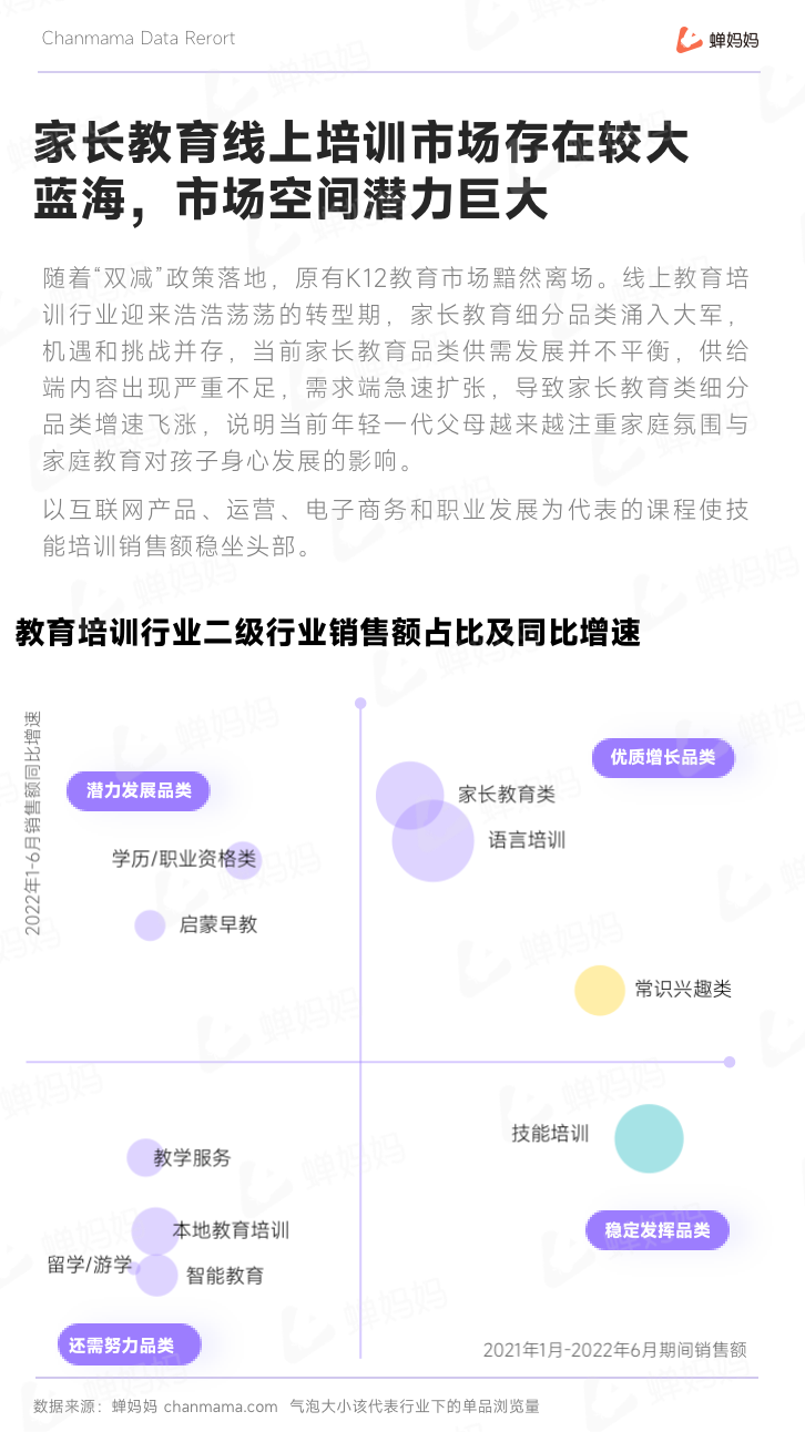 疫情下教育培训行业发展现状（后疫情时代抖音教育培训的下个爆发点在哪）