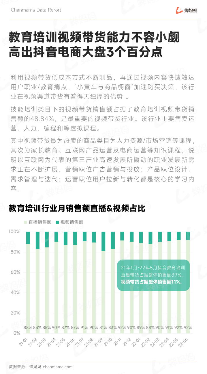 疫情下教育培训行业发展现状（后疫情时代抖音教育培训的下个爆发点在哪）