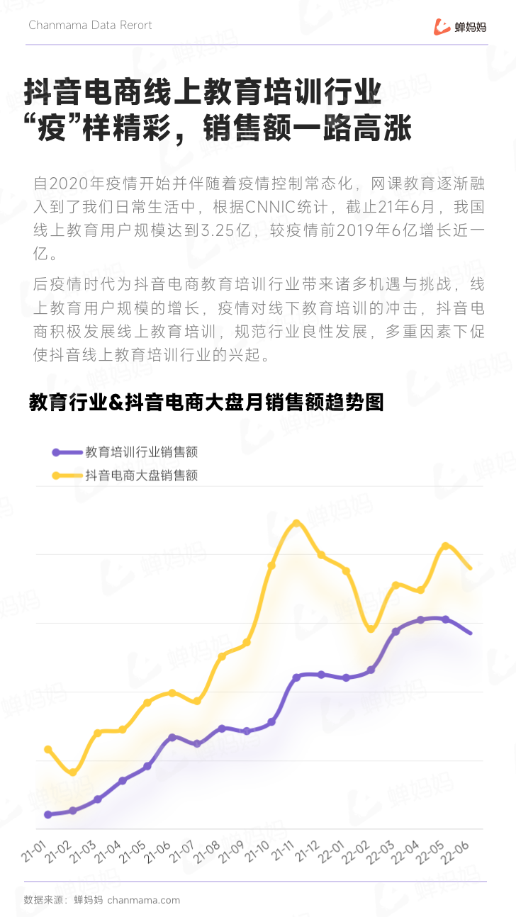疫情下教育培训行业发展现状（后疫情时代抖音教育培训的下个爆发点在哪）