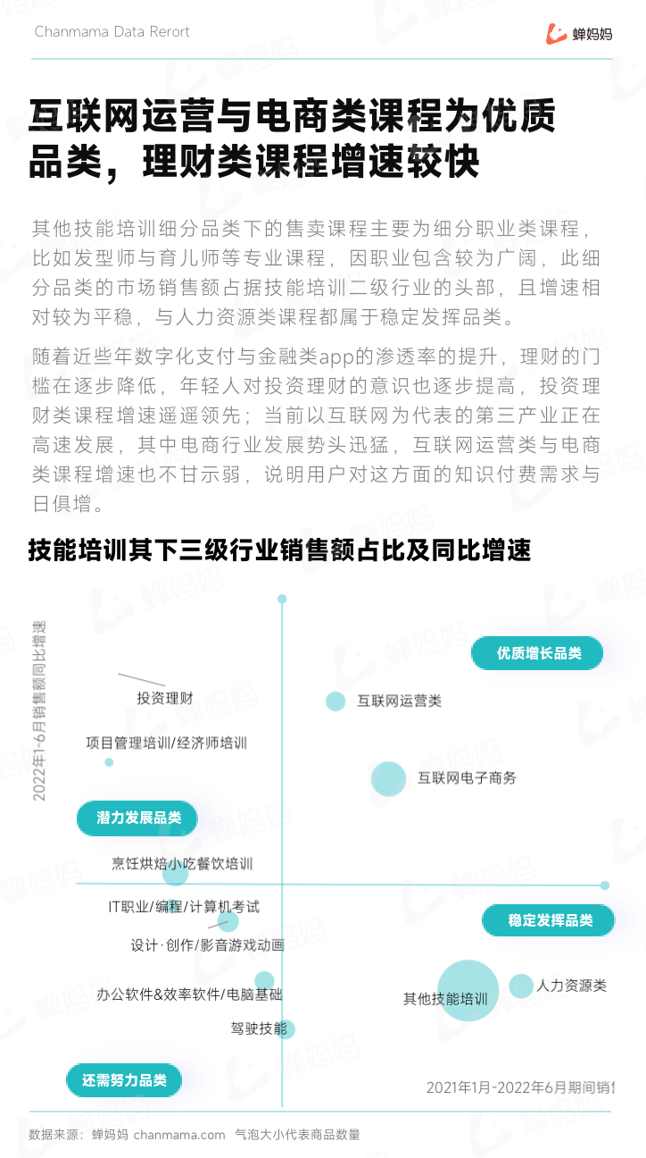 疫情下教育培训行业发展现状（后疫情时代抖音教育培训的下个爆发点在哪）