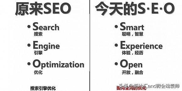 SEO搜索引擎优化原则（搜索引擎优化的要点）