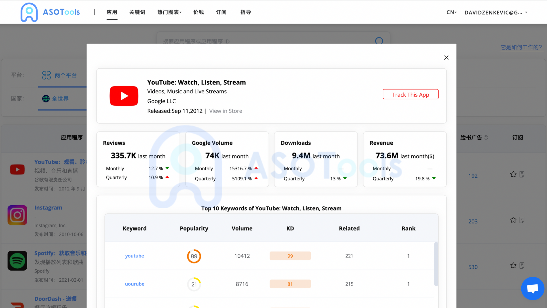 app榜单排名提升（2022 年最全App应用市场优化ASO）