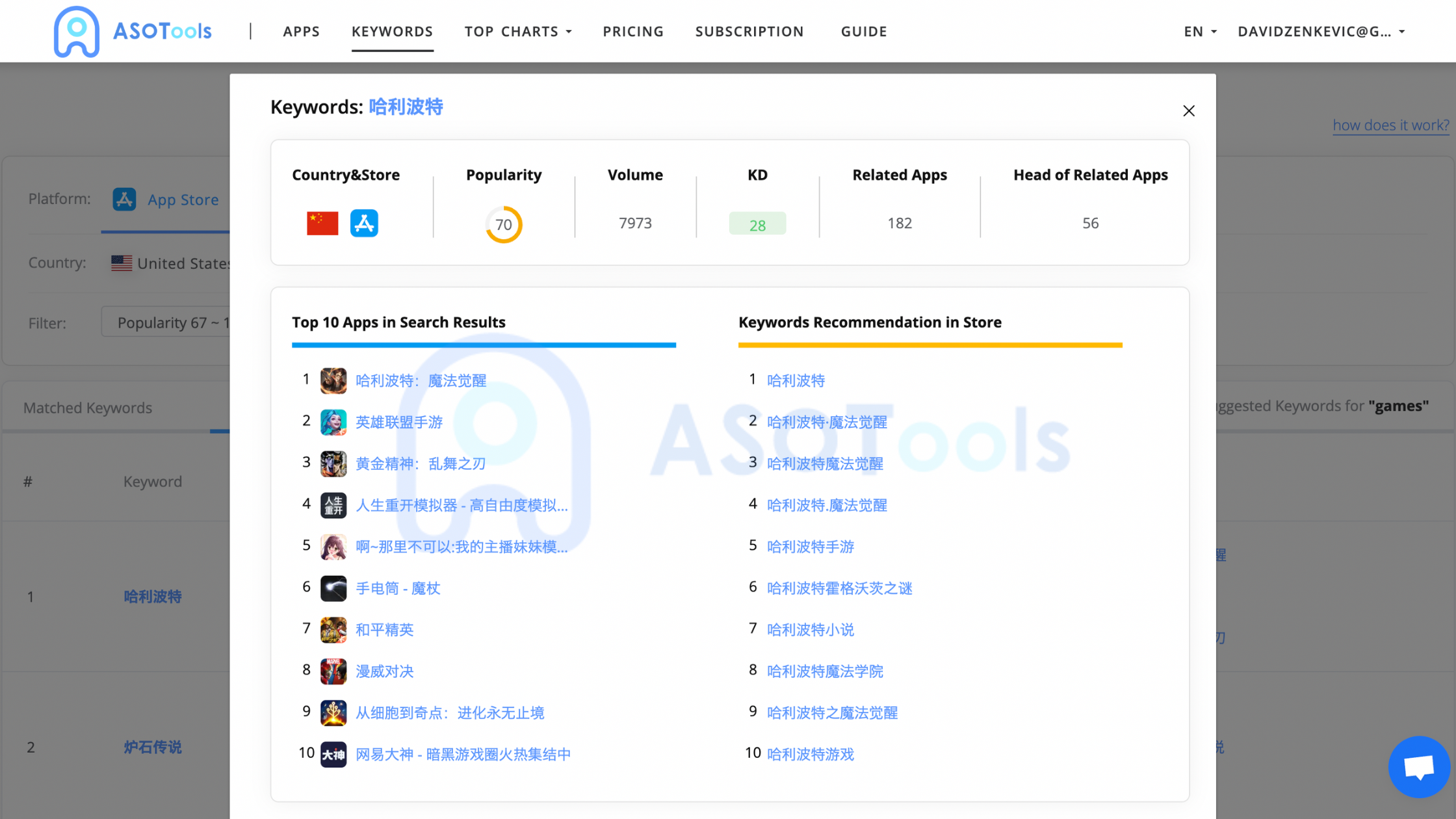 app榜单排名提升（2022 年最全App应用市场优化ASO）