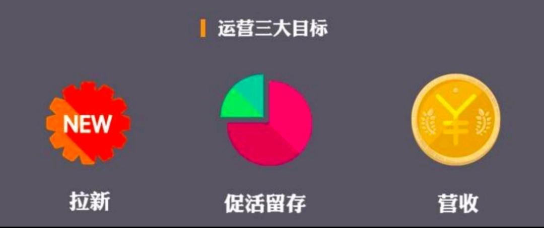 运营转行能做什么（解析如何转岗到运营）