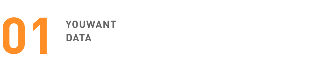 视频号和抖音算法逻辑差别（教你直播间三天快速起号）