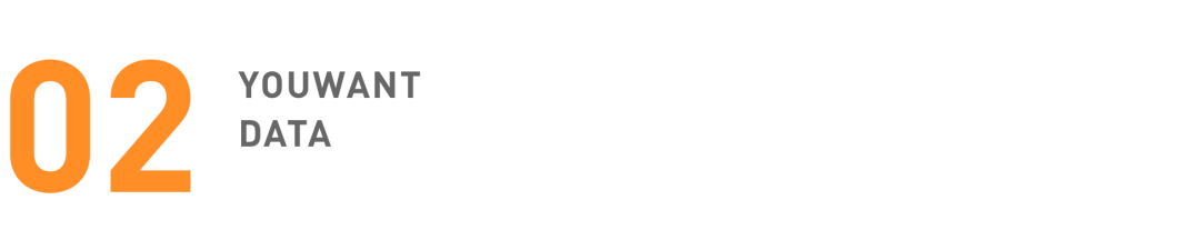 视频号和抖音算法逻辑差别（教你直播间三天快速起号）