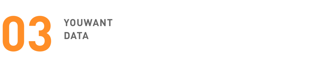 视频号和抖音算法逻辑差别（教你直播间三天快速起号）