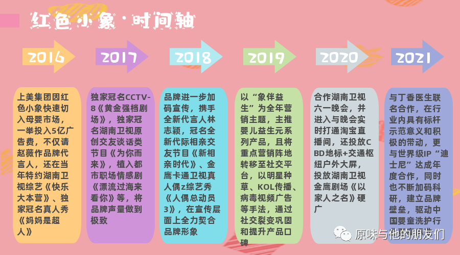 私域营销模式（私域营销战略）
