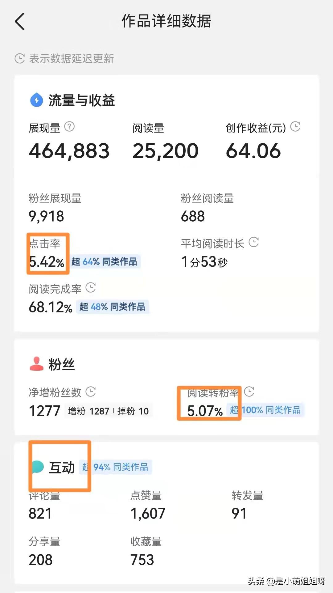 为什么自媒体越来越难做（做不好自媒体的原因）
