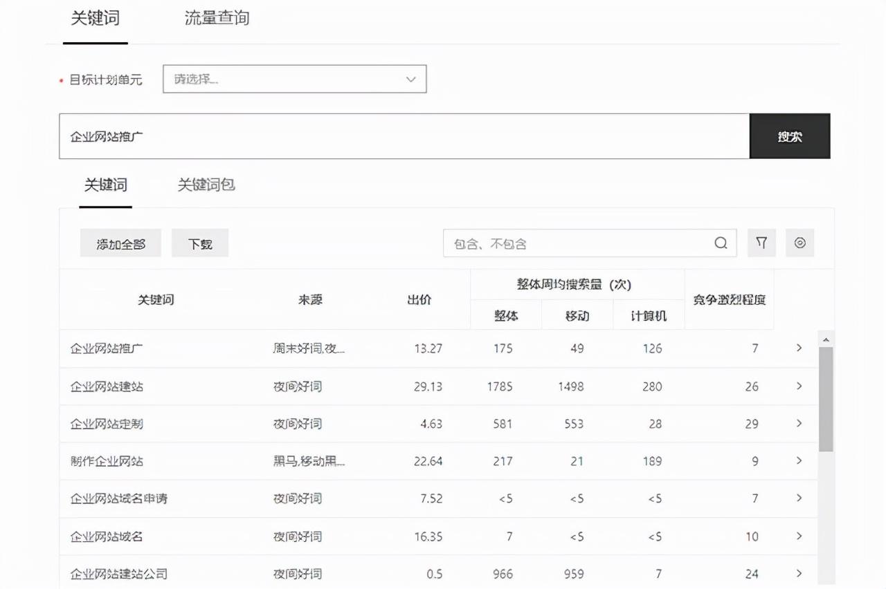 SEO整站优化（学会6种方法精准引流的心得）