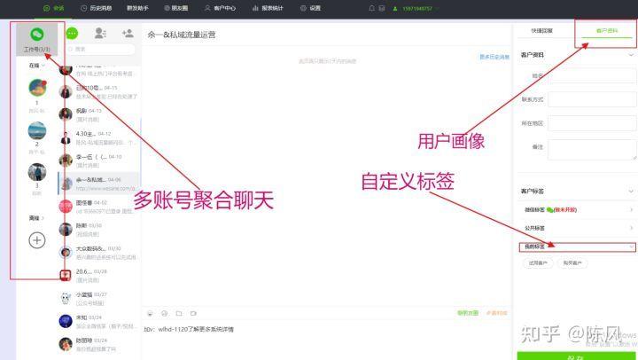 线上营销的好帮手有哪些方面（营销推广的软件）