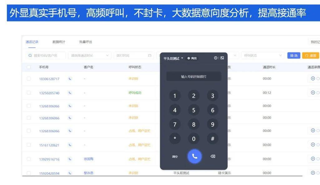 企业微信下的私域营销策略（巧用链卡AI外呼3大引流路径）