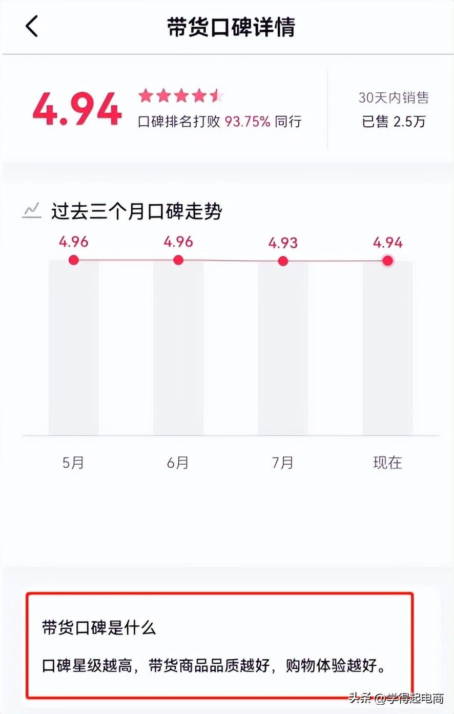 抖音达人带货口碑门槛是什么（店家通过抖音达人做推广）