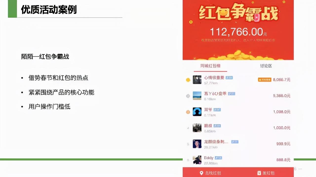 如何策划一个优质的活动方案（思考方式和执行步骤是什么关系）