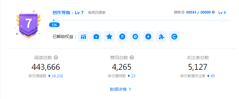 什么是社群裂变营销（为什么选择运营知乎号的原因）