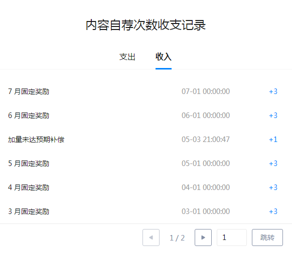 什么是社群裂变营销（为什么选择运营知乎号的原因）