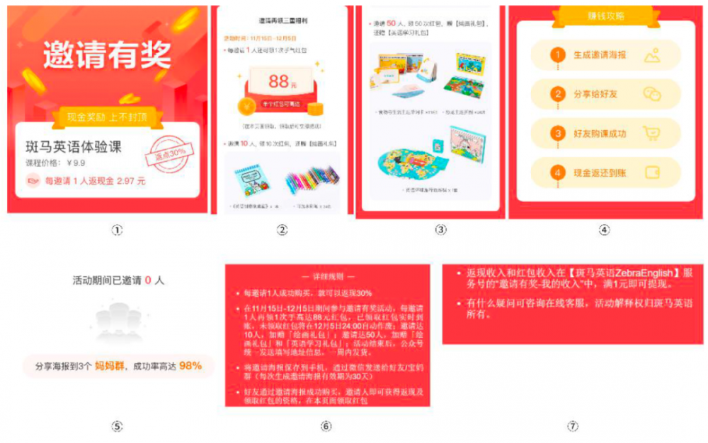 短视频直播引流方法（带货直播技巧营销模型分析）