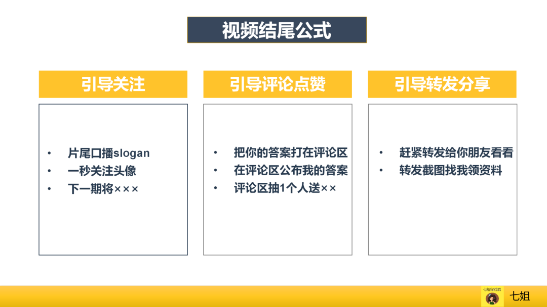 视频号爆款运营方案全流程!（流量统计与分析工具）
