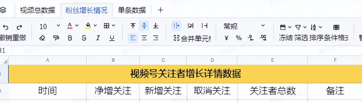 视频号爆款运营方案全流程!（流量统计与分析工具）