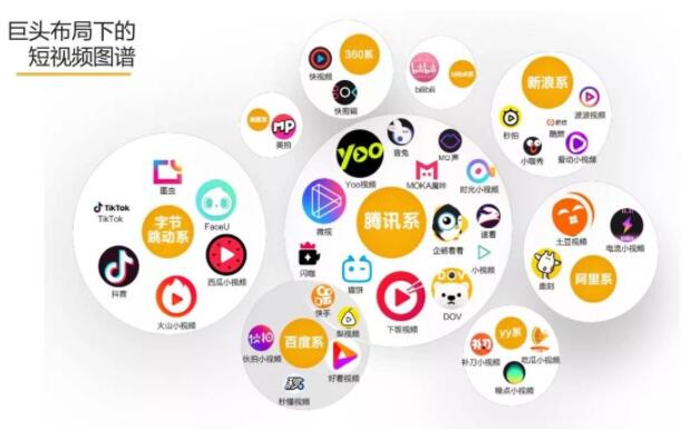 一个人做短视频能做起来没（一个人可以做短视频吗）