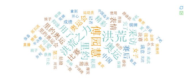 关键词排名最有效的方法（新的优化方式有哪些）