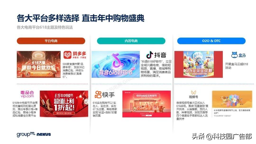 2021年618各大电商销售额（全新营销模式 全域营销）