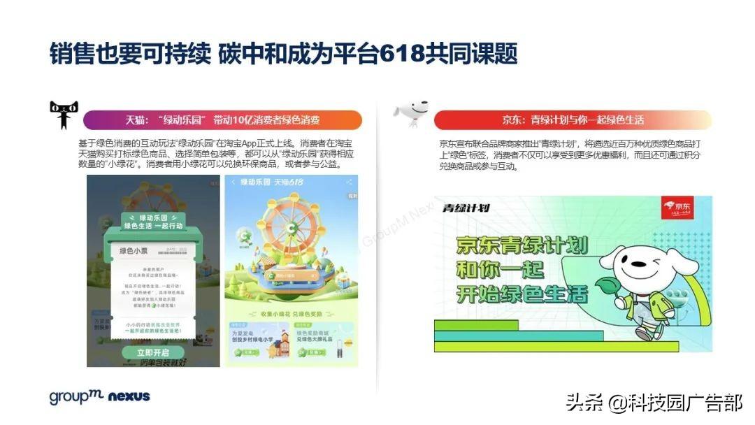 2021年618各大电商销售额（全新营销模式 全域营销）
