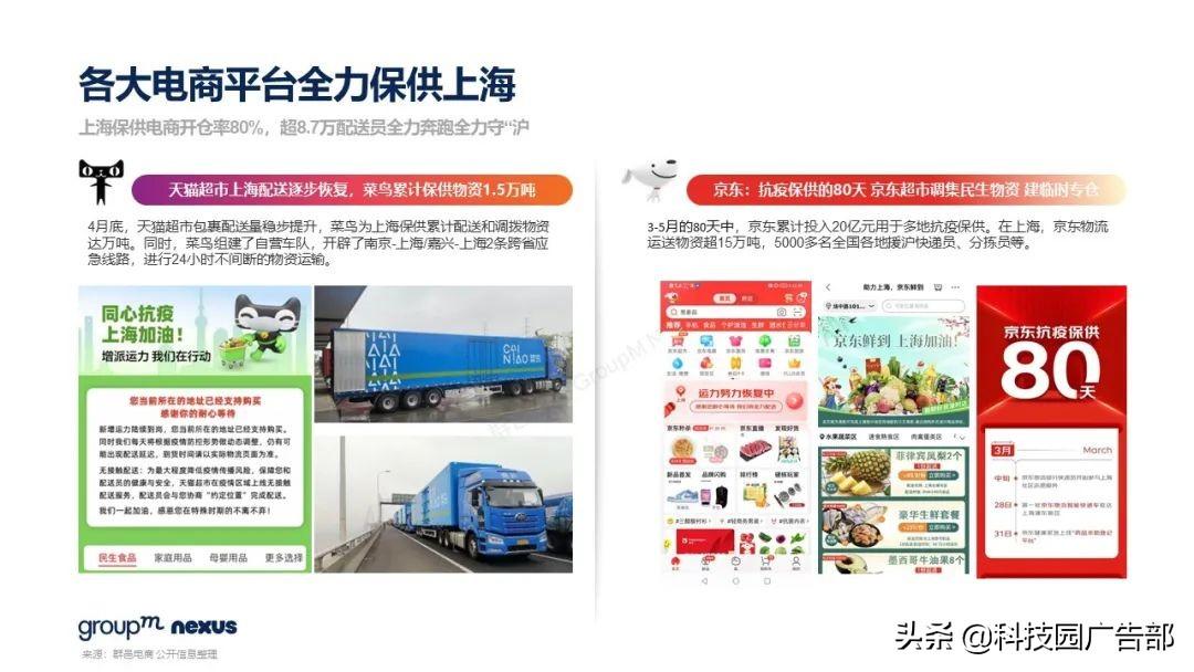 2021年618各大电商销售额（全新营销模式 全域营销）