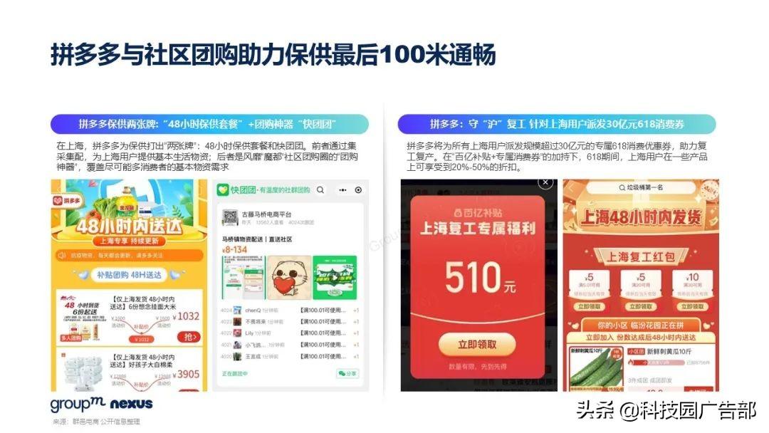 2021年618各大电商销售额（全新营销模式 全域营销）