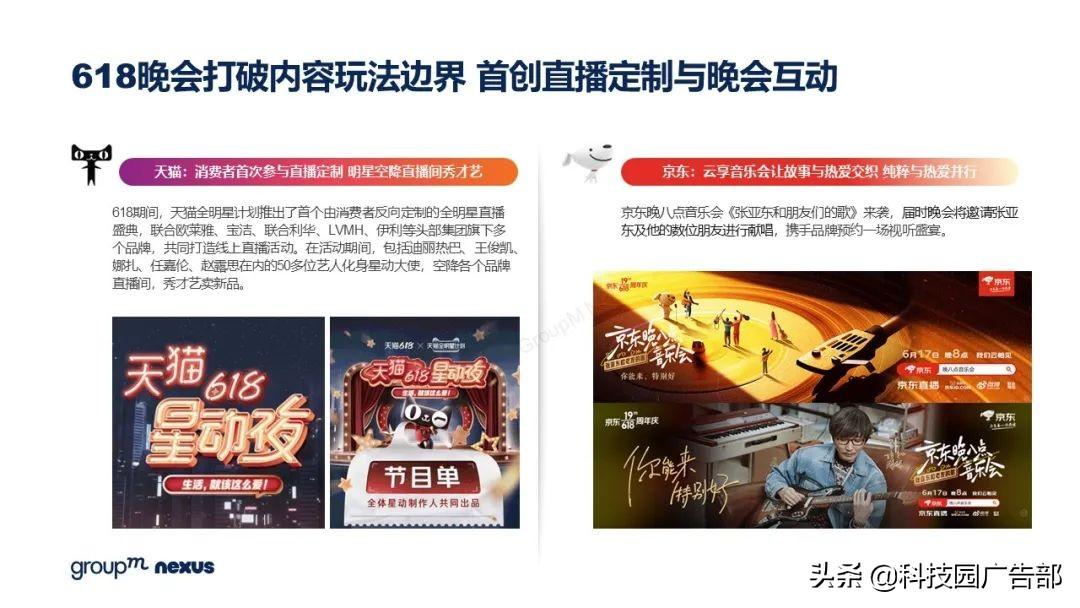 2021年618各大电商销售额（全新营销模式 全域营销）