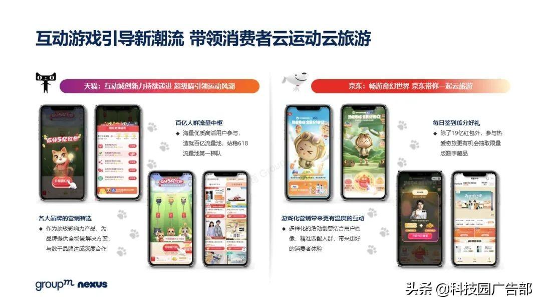 2021年618各大电商销售额（全新营销模式 全域营销）