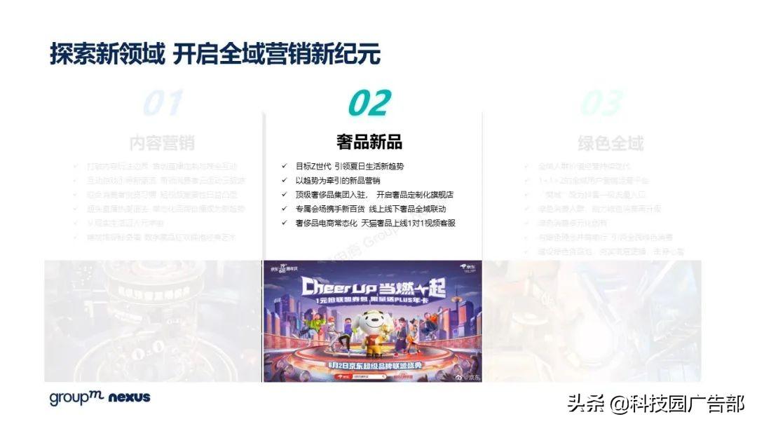 2021年618各大电商销售额（全新营销模式 全域营销）