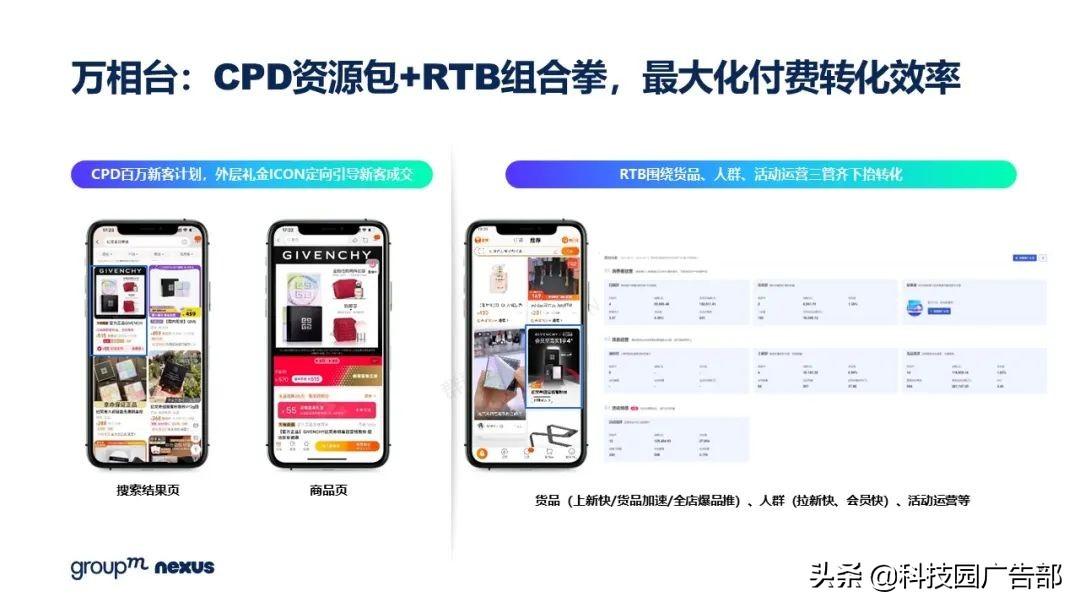 2021年618各大电商销售额（全新营销模式 全域营销）