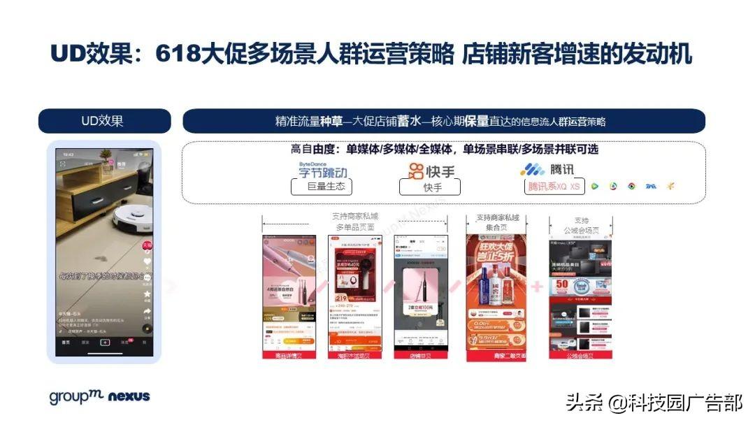 2021年618各大电商销售额（全新营销模式 全域营销）