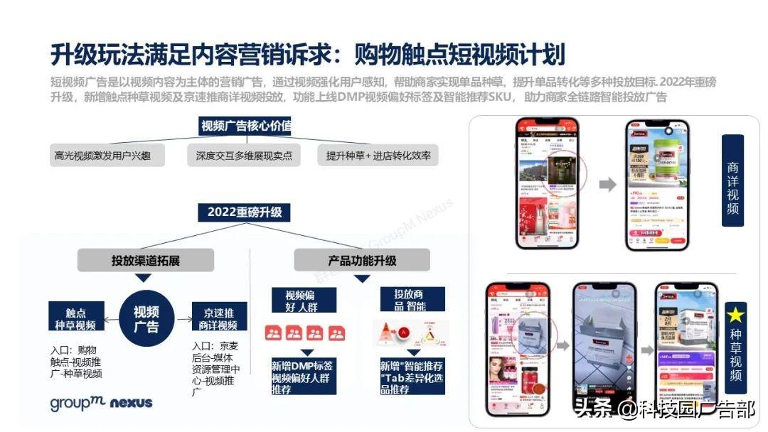2021年618各大电商销售额（全新营销模式 全域营销）