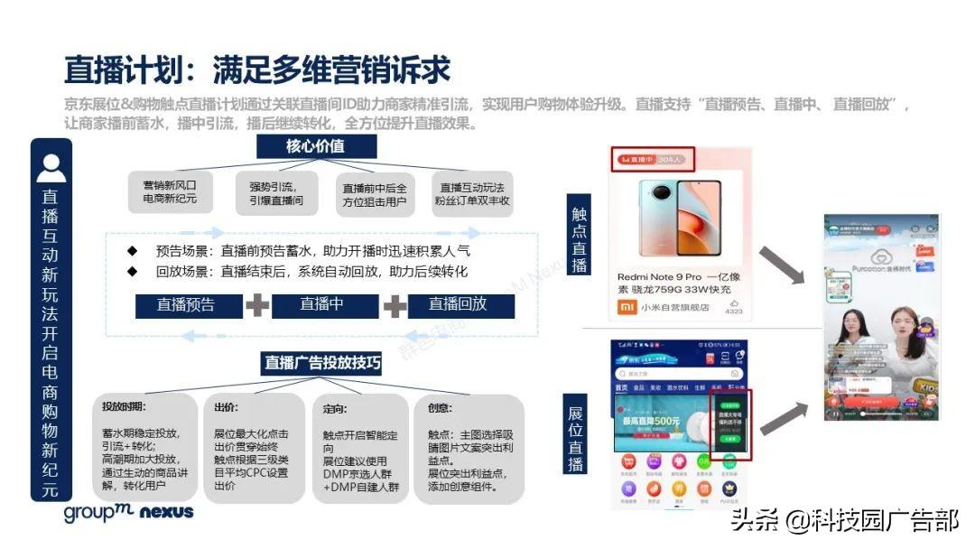 2021年618各大电商销售额（全新营销模式 全域营销）