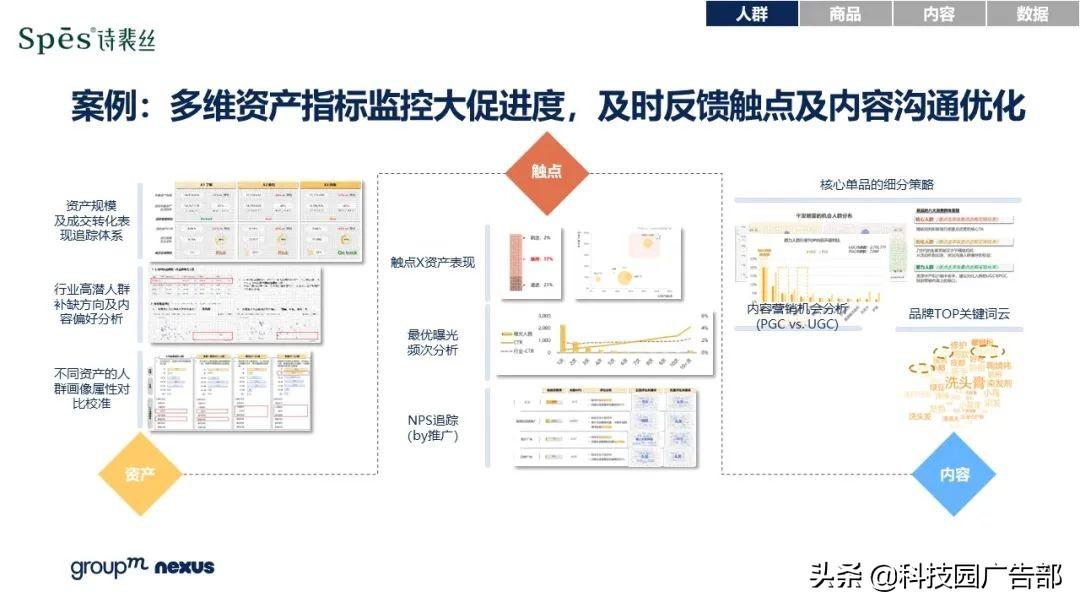 2021年618各大电商销售额（全新营销模式 全域营销）