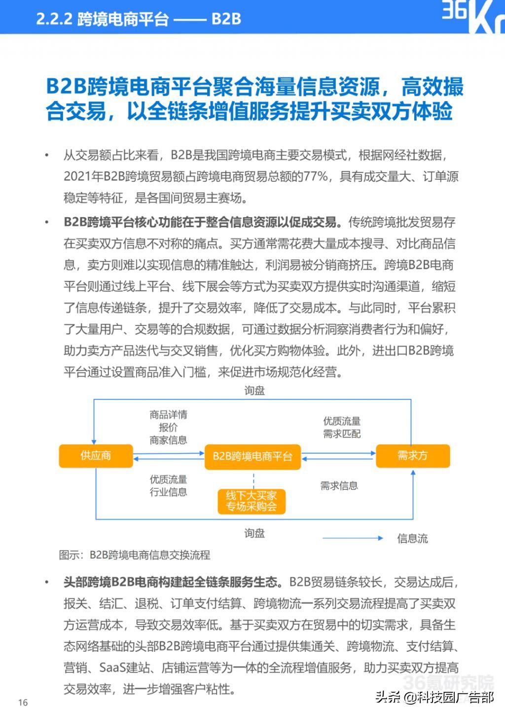2022 年中国跨境电商行业研究报告总结（电子商务b2c模式分析）