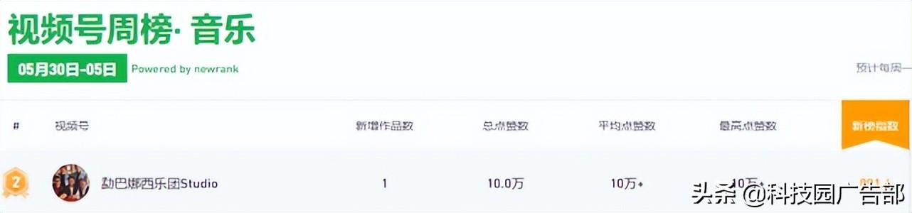 网络爆款视频怎么打造（如何制作爆款视频）