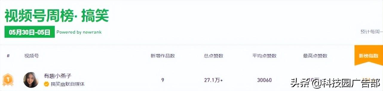 网络爆款视频怎么打造（如何制作爆款视频）
