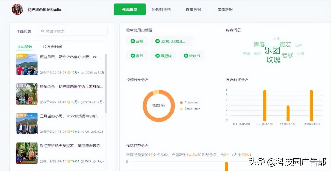 网络爆款视频怎么打造（如何制作爆款视频）