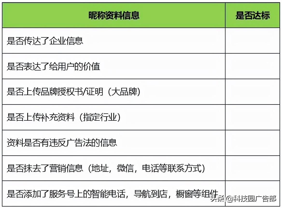 快手运营从0到1是什么（蓝v可以认证几个账号）