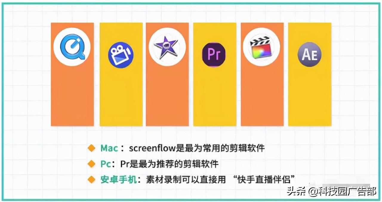 快手短视频推广方案怎么做（快手平台特点分析）