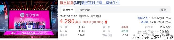 每日优鲜用户增长技巧分析（每日优鲜一样的电商平台有哪些）