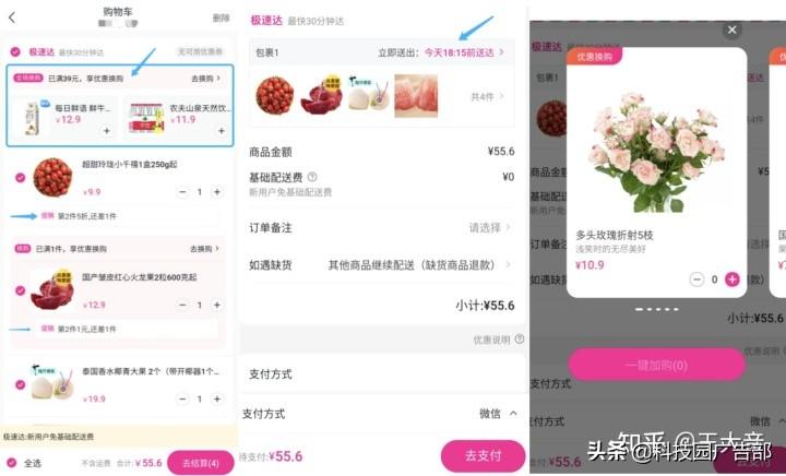 每日优鲜用户增长技巧分析（每日优鲜一样的电商平台有哪些）