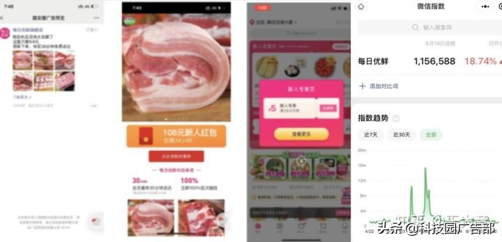 每日优鲜用户增长技巧分析（每日优鲜一样的电商平台有哪些）
