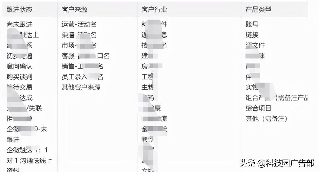 怎样打造私域流量（常见的电商平台有哪些）