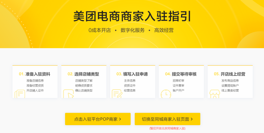 美团同城是什么意思（同城是美团电商的解法吗）