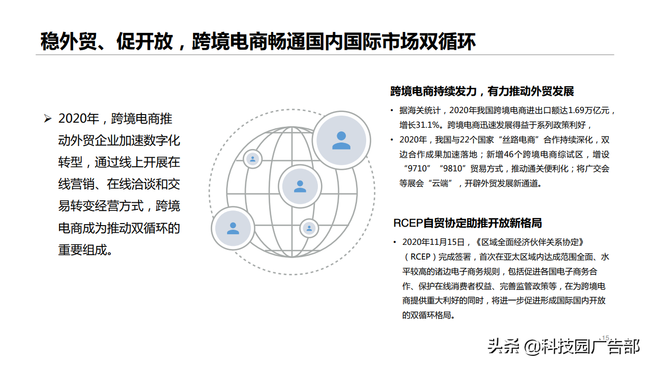 2020年网络零售市场规模（2020年网络零售市场发展报告）